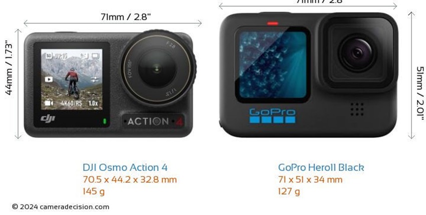 so-sanh-dji-action-4-va-gopro-11-nam-2025